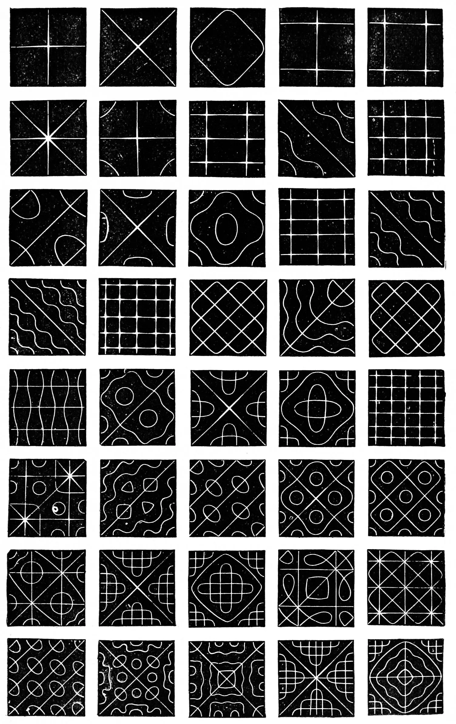 Chladni figures: the nodal patterns of square plates, as engraved for Popular Science Monthly, 1873.